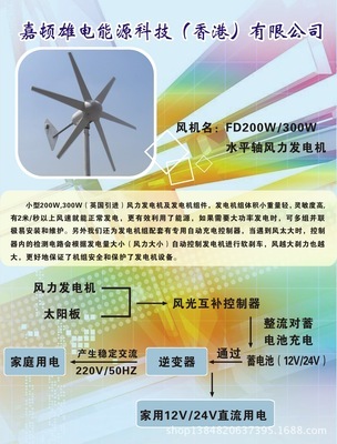 揭秘650元低價(jià)水平軸風(fēng)力發(fā)電機(jī) 廠(chǎng)家直銷(xiāo)背后的真相與選購(gòu)指南